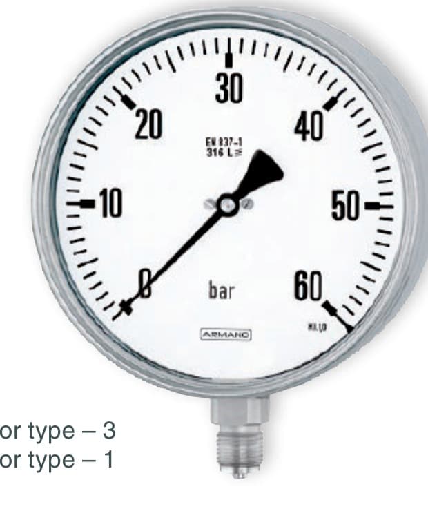 RCh 100 · 160 · 250