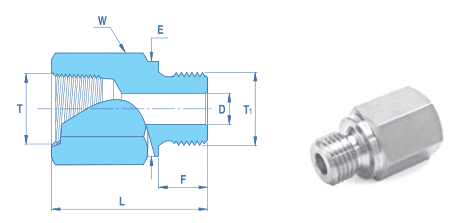 Adapter NPT To BSPP