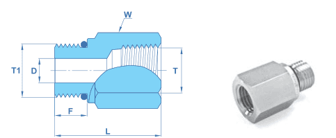 Adapter NPT To SAE / MS