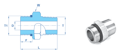 Hex Nipple NPT To SAE/MS