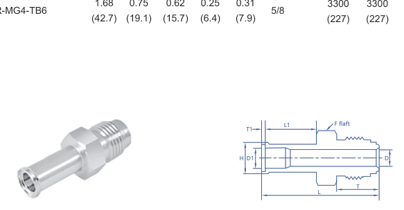 Automatic Tube Weld — UPS face seal