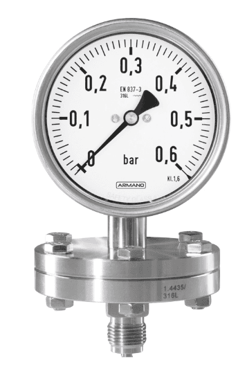 Analog Pressure Gauges